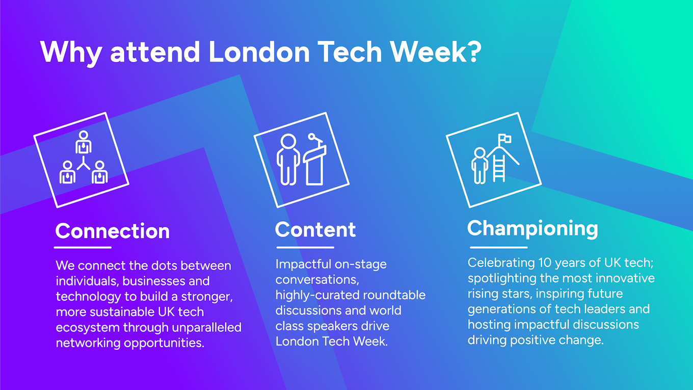 Why Attend London Tech Week? 